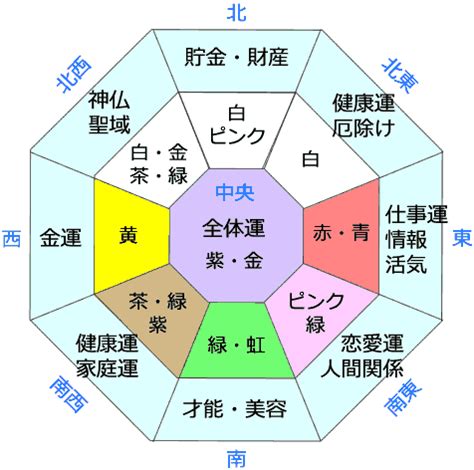 風水車の色|「車の色」の風水での解釈 